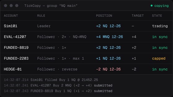 TickCopy copy group screen
